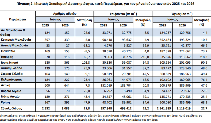 elstat_2_febc1360de19f73a.png