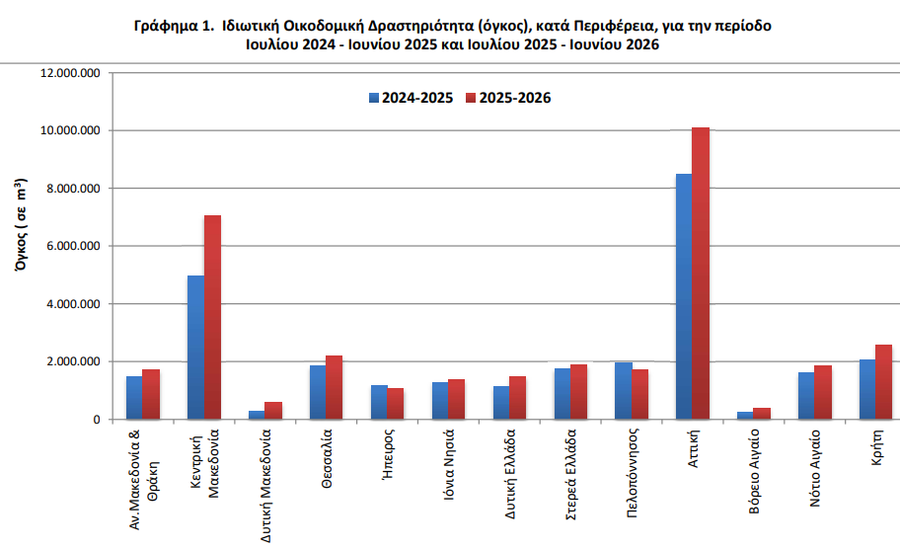 elstat_3_48f5de63e266d3f4.png