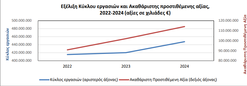 elstat_2_1681bbcea19a7ae8.png