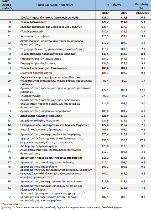 elstat_2_efb9c08c45259ca4.png