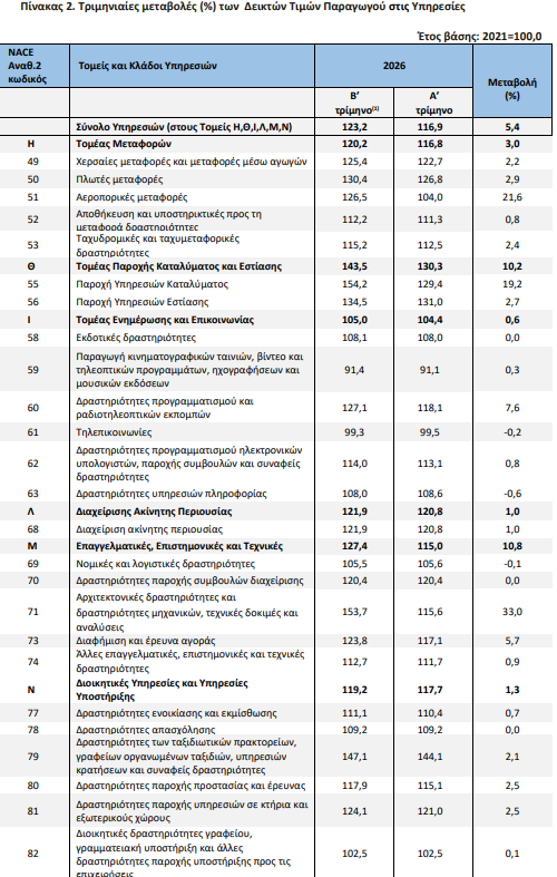 elstat_3_b01504e50665c8cd.png
