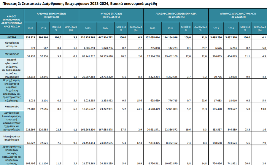 elstat_3_bc6b88af5379c36c.png