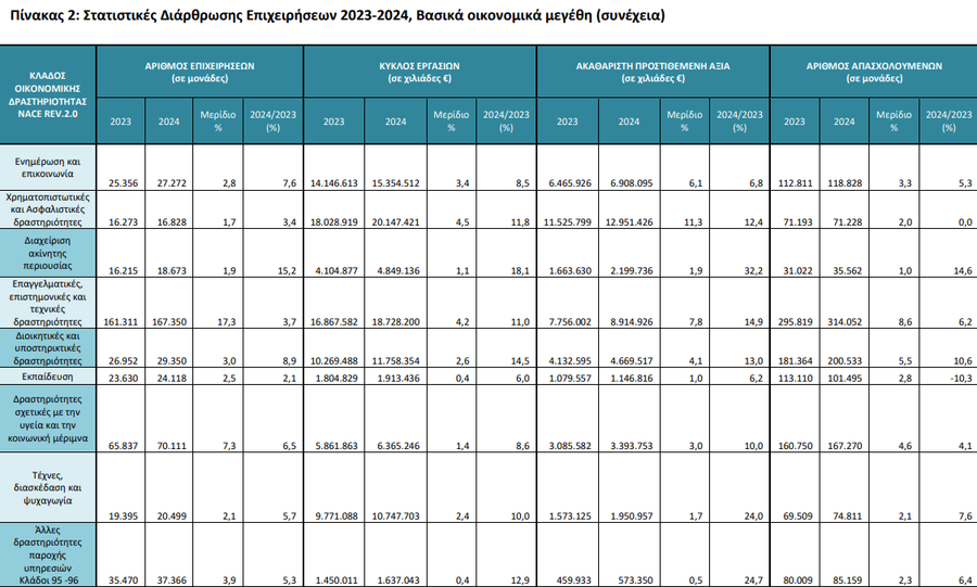 elstat_4_c1323258c301ca3e.png
