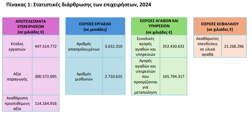 elstat_67ff83df9539ae81.png