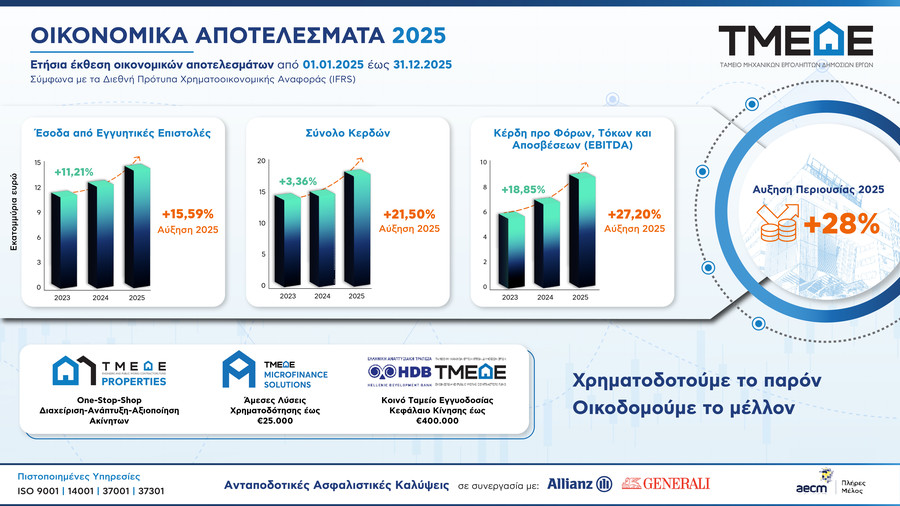 oikonomika_15e20d62ceffaa3f.jpg