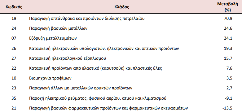 elstat_1_21a493b9225744e1.png