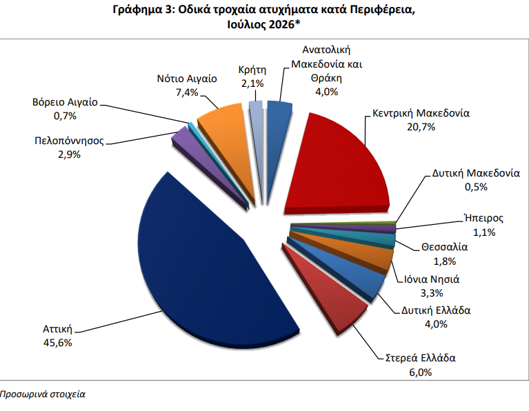 elstat_2_5fd3a72051b1f129.png