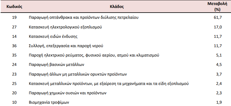 elstat_2_663f2bee6c9b0ed1.png