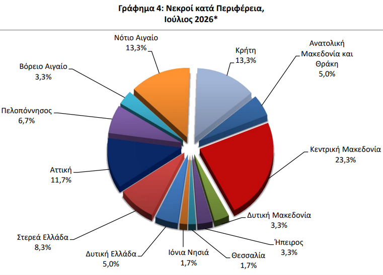 elstat_3_c14ae63f9b8ce012.png