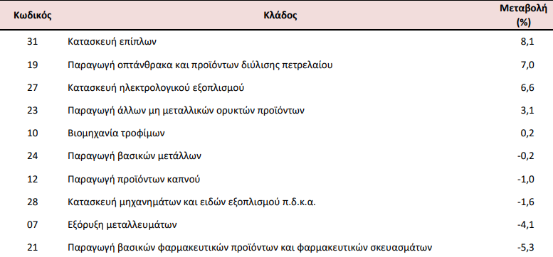 elstat_3_e88a0e8b90187359.png
