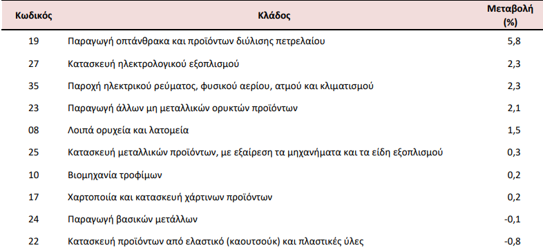elstat_4_d634136980a6a5bd.png