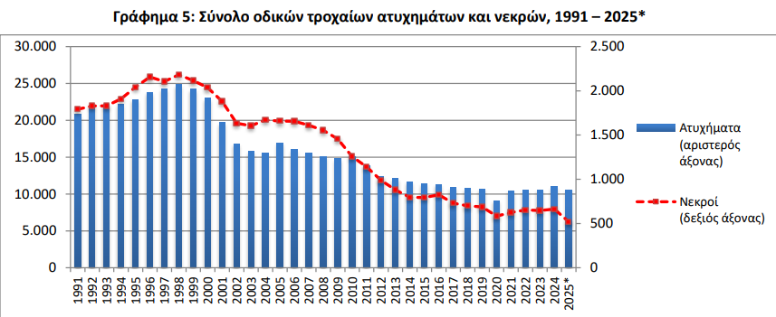 elstat_4_fbd60a47097bf512.png