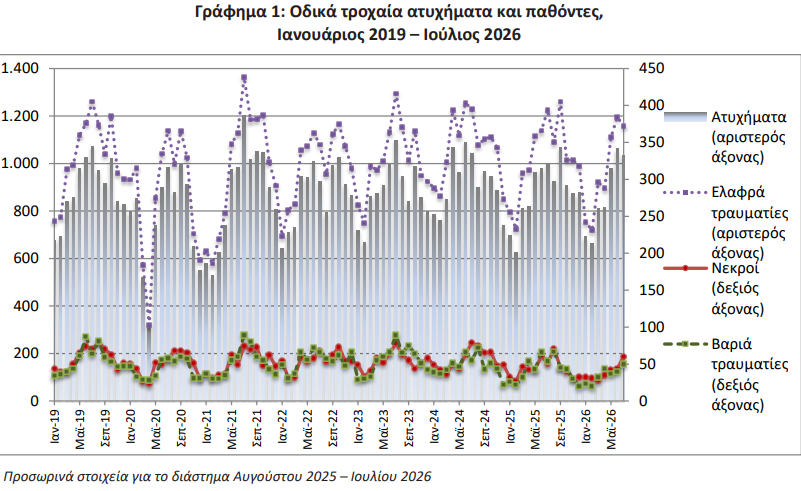 elstat_522652a24f06bd76.png