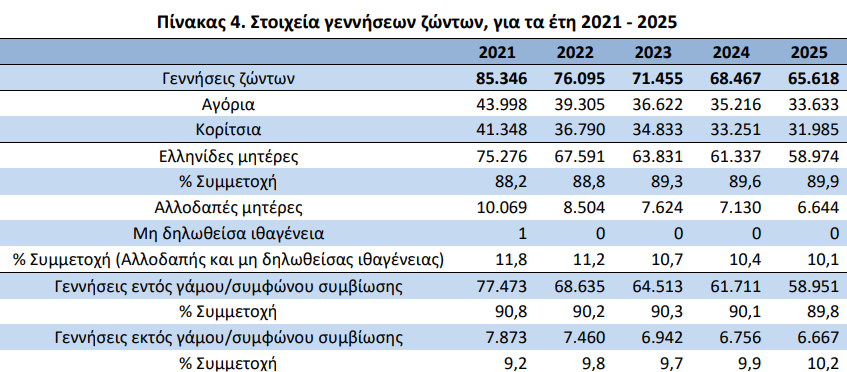 elstat_2_2c1b193013b4895f.png