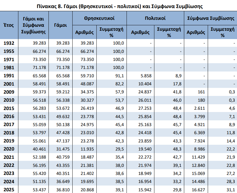 elstat_4_f7e320e1b9691f00.png