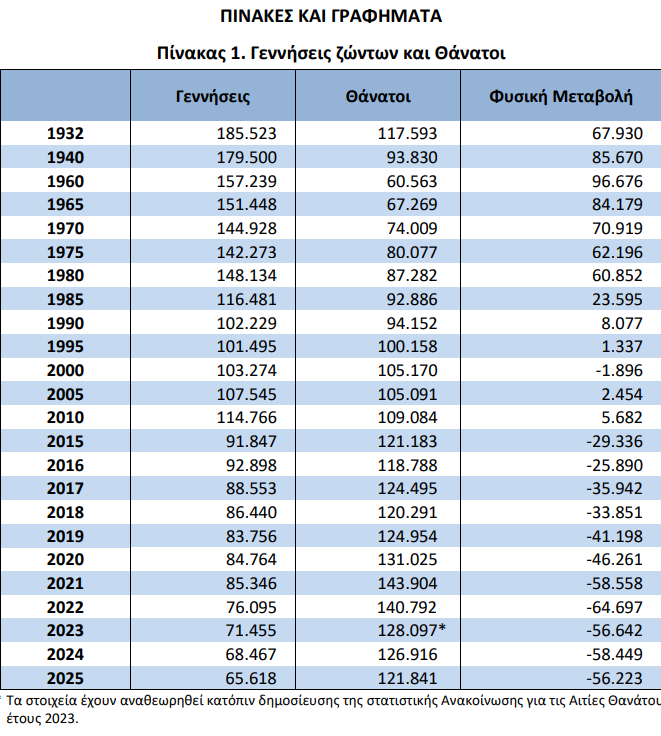 elstat_ca8230a66dba7309.png