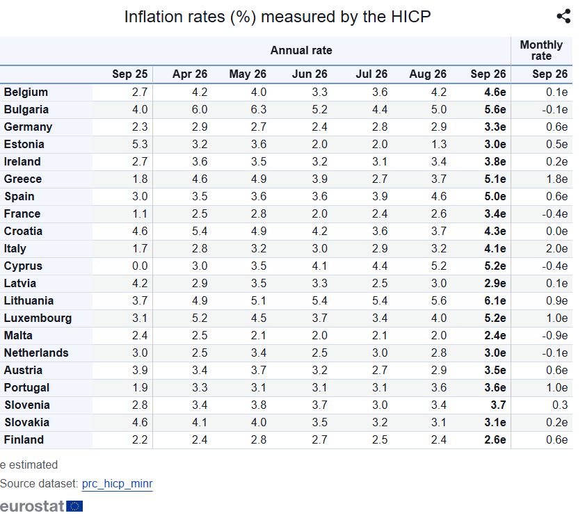 eurostat2 a4cedf6ea8d8ea71