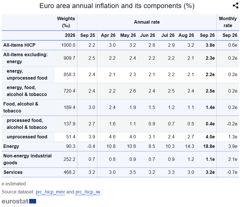 eurostat 973b5cfcaa7e703c