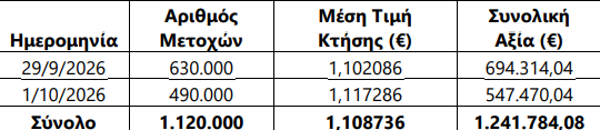 ballys_intralot_84fb5fbd560fb223.png