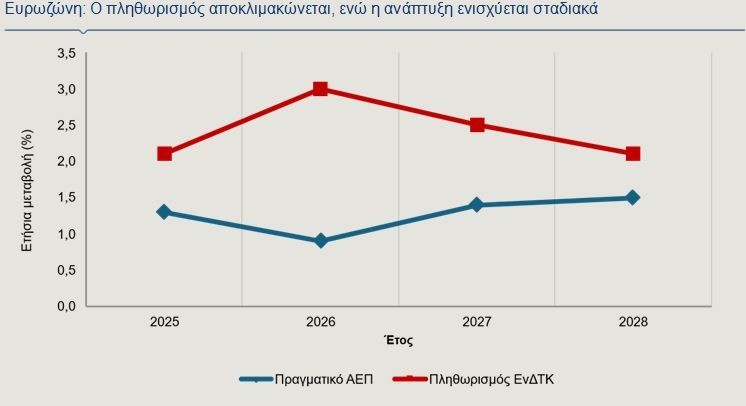 evrozoni_plithorismos_8e94db5884006efb.jpg