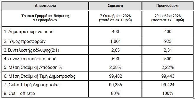 dimoprasia_80e5d30d3ac43e81.jpg