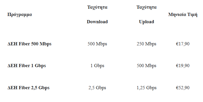 δεη_1_d5d6391ed013f2f2.png