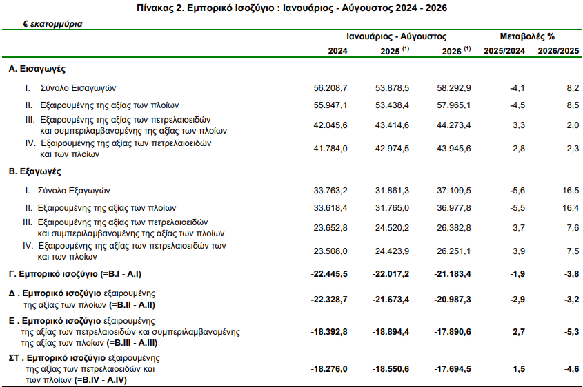 elstat_1_65e710df804fb6a5.png