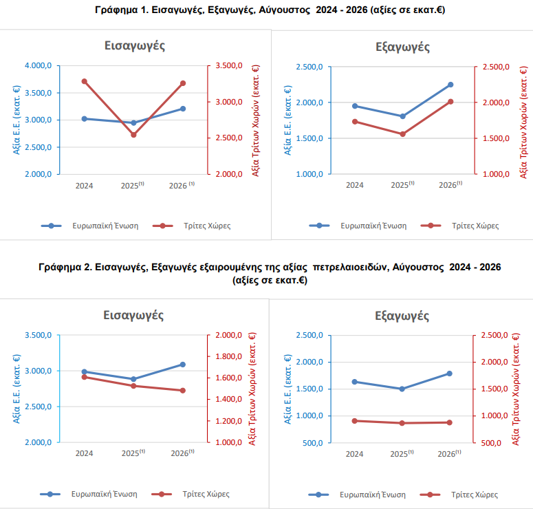 elstat_2_329f0a2292b9f40d.png