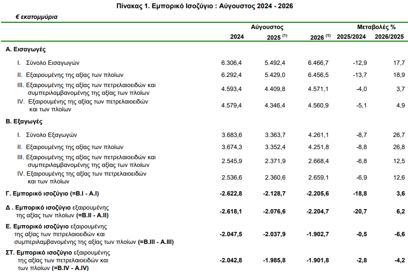 elstat_7c1508a299bf45fc.png