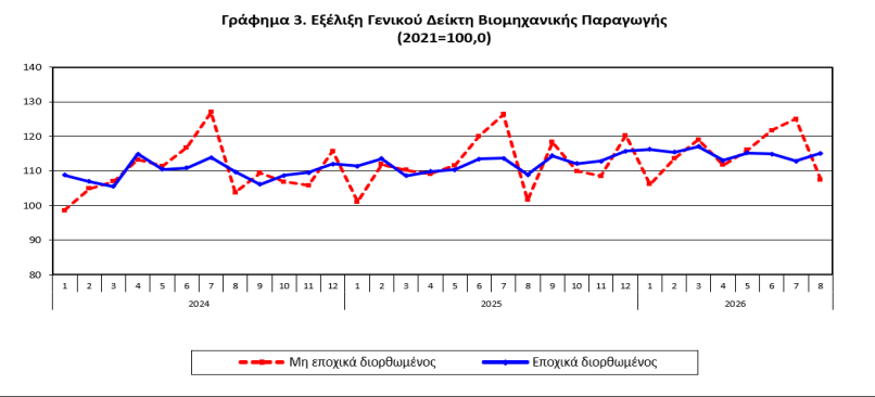 elstat_2_d003a67398dfcdfa.png