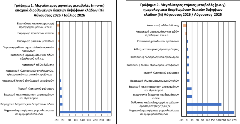 elstat_f6b5c5f812eb8c7b.png
