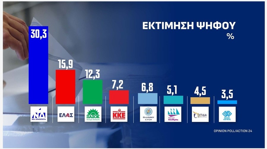 ektimisi_5658ea191e047e0d.jpg