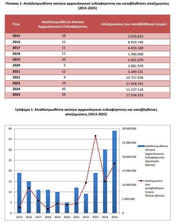 pinakas_1_elstat_1111_ba44116dd22be692.jpg