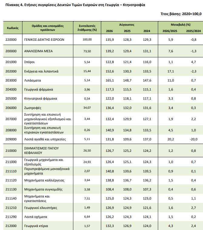elstat_2_3e88304da25f5ddc.png
