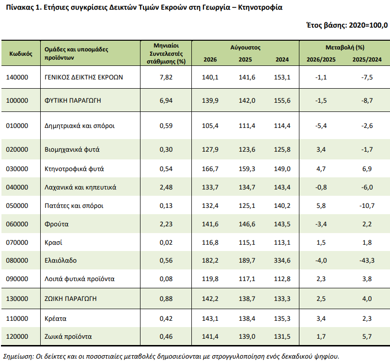 elstat_fc453a1884f8dd92.png