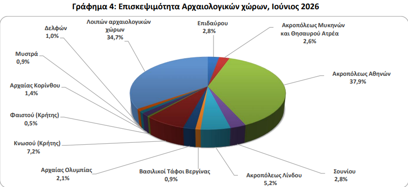 elstat_1_da1997e1b322b0c6.png