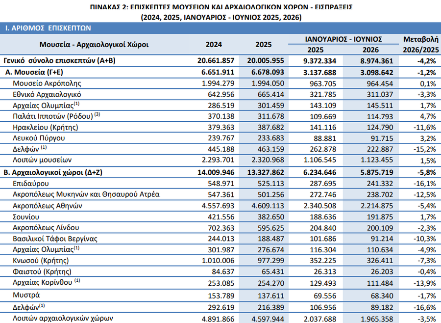 elstat_2_d8e336acdc4d72e5.png