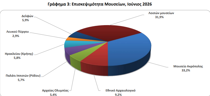 elstat_ee11de0da0422080.png