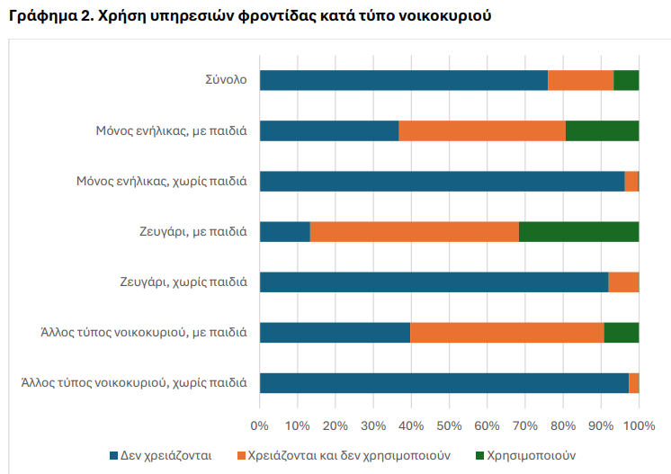 elstat_3_9ae84ca1de621066.png