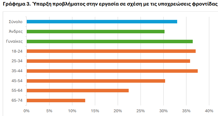 elstat_5_76b5d12f5c97c764.png