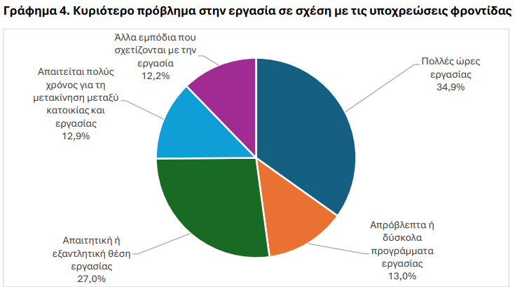 elstat_6_92955f5ba3116d33.png