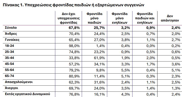 elstat_b4204e698e5ac497.png