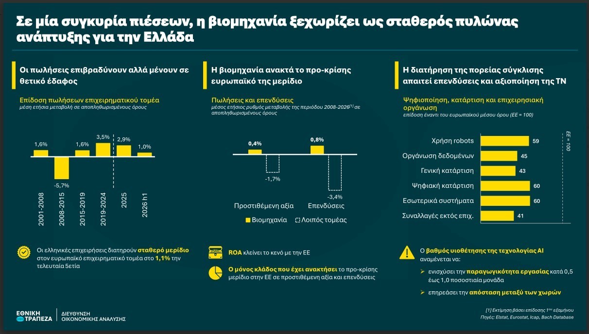 ete 0a67f86a47a7bf04