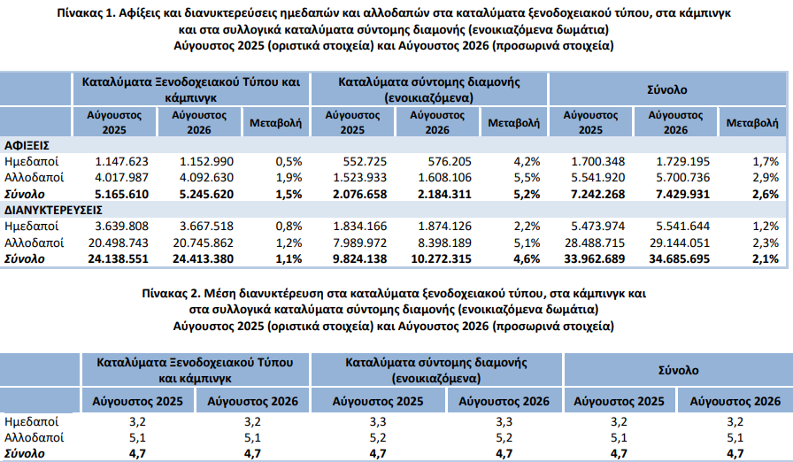 elstat_1_89d7abdb4bcf7c40.png