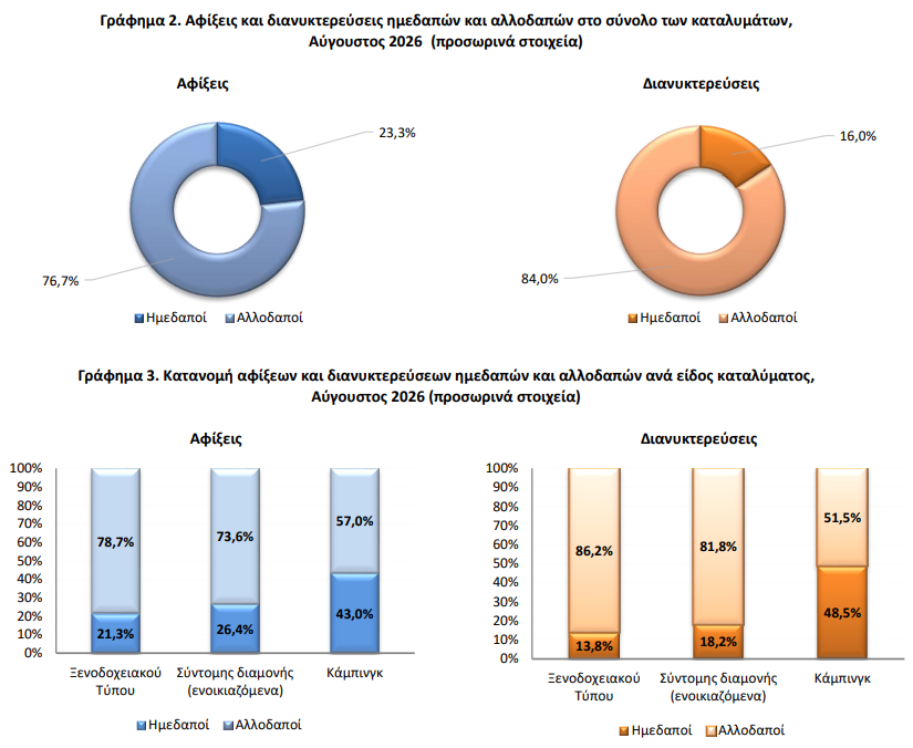 elstat_2_feda5df4b09bc5ba.png