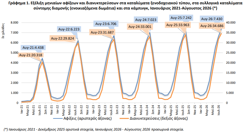 elstat_37db789b36063f8b.png