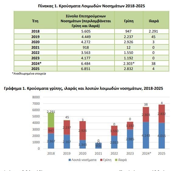 pinakas_grafima_1_61de5a82438c512c.jpg