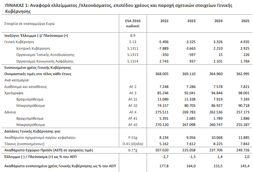 elstat_d6a146a9f2fd1f2f.png