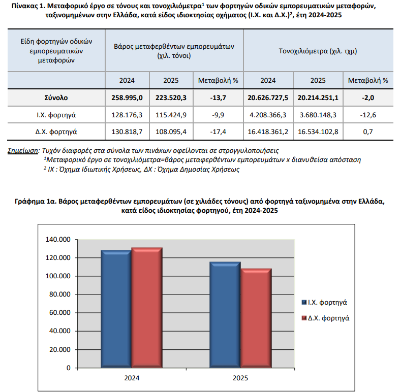 elstat_16e3de7db485b319.png