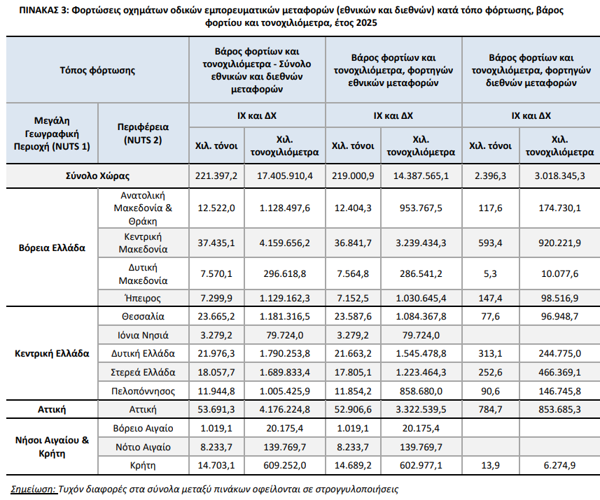 elstat_2_681d751078431991.png